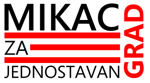 Mikac - za jednostavan grad logo