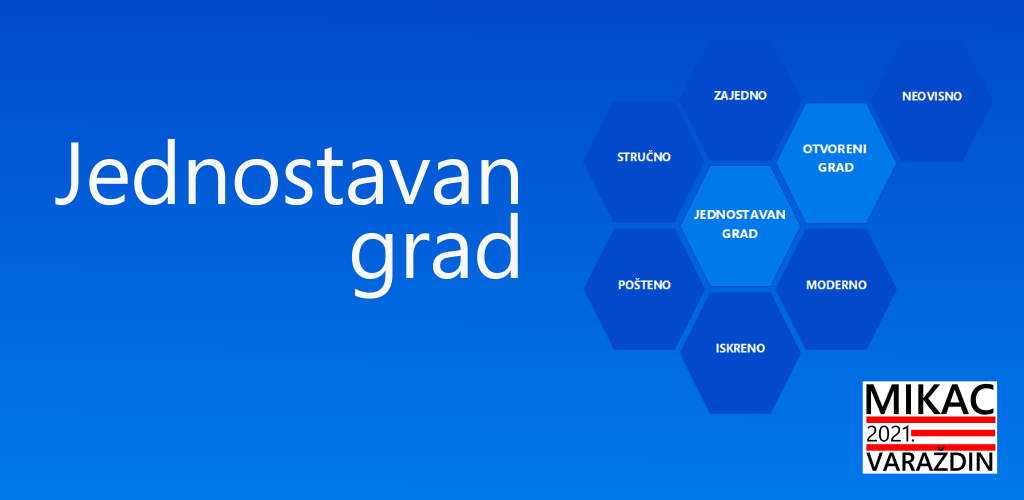 Mikac 2021 Varaždin = Jednostavan grad